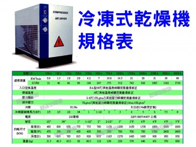 晨達空壓機-冷凍式乾燥機