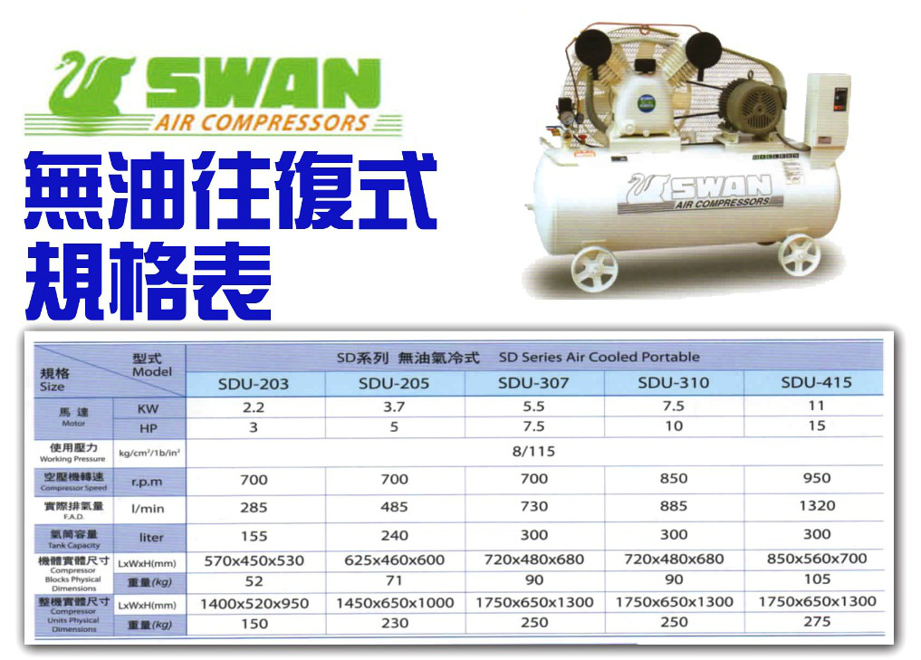 天鵝牌無油空壓機3~15HP往復式空壓機
