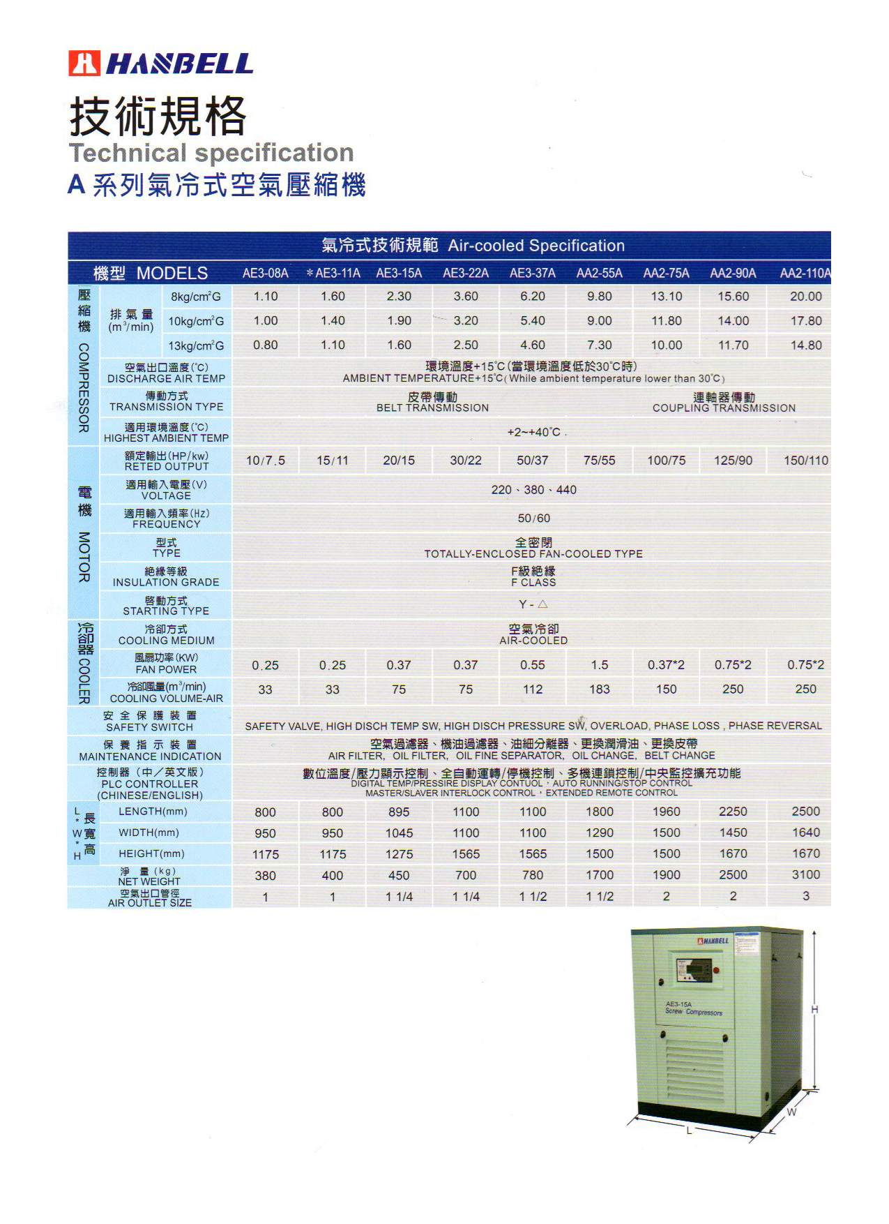 漢鐘螺旋式空壓機(10HP~150HP)