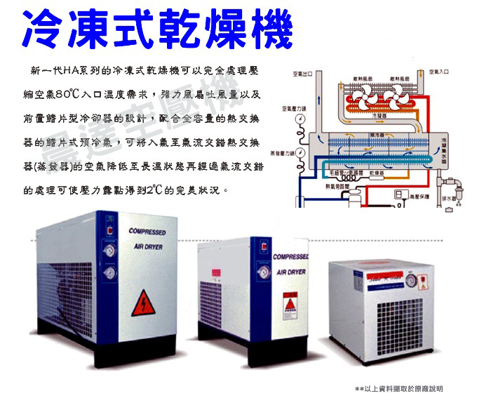晨達空壓機-石大冷凍式乾燥機